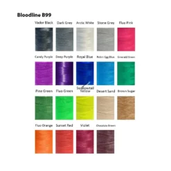 Reign Mathews AVRS Cam - 5 Piece Set -Kinetic Sales Store b99 colour chart 1 10