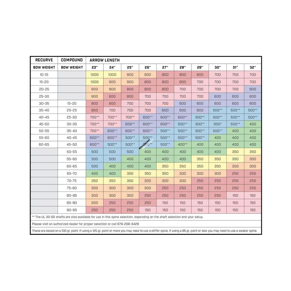 Black Eagle Revelation Shaft Only 2 Black Eagle Revelation Shaft Only - Image 2