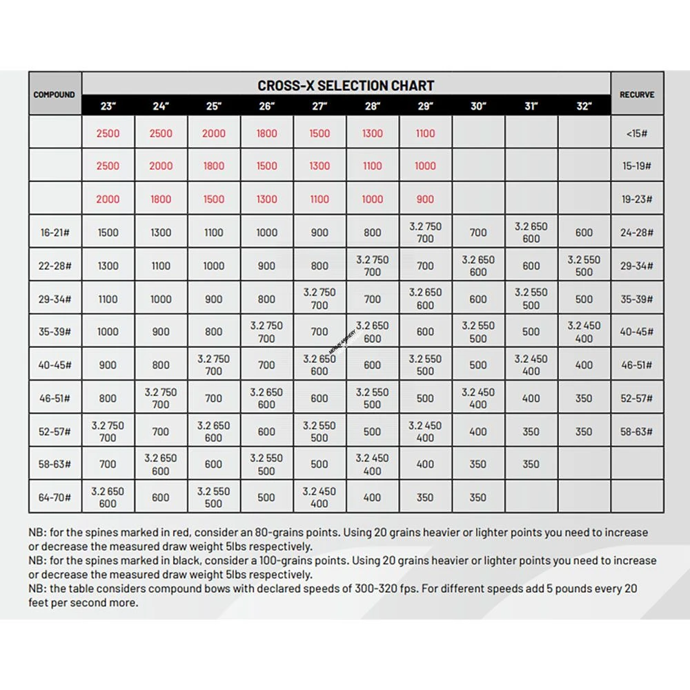 Cross-X Avatar Cube Shafts 2 Cross-X Avatar Cube Shafts - Image 2